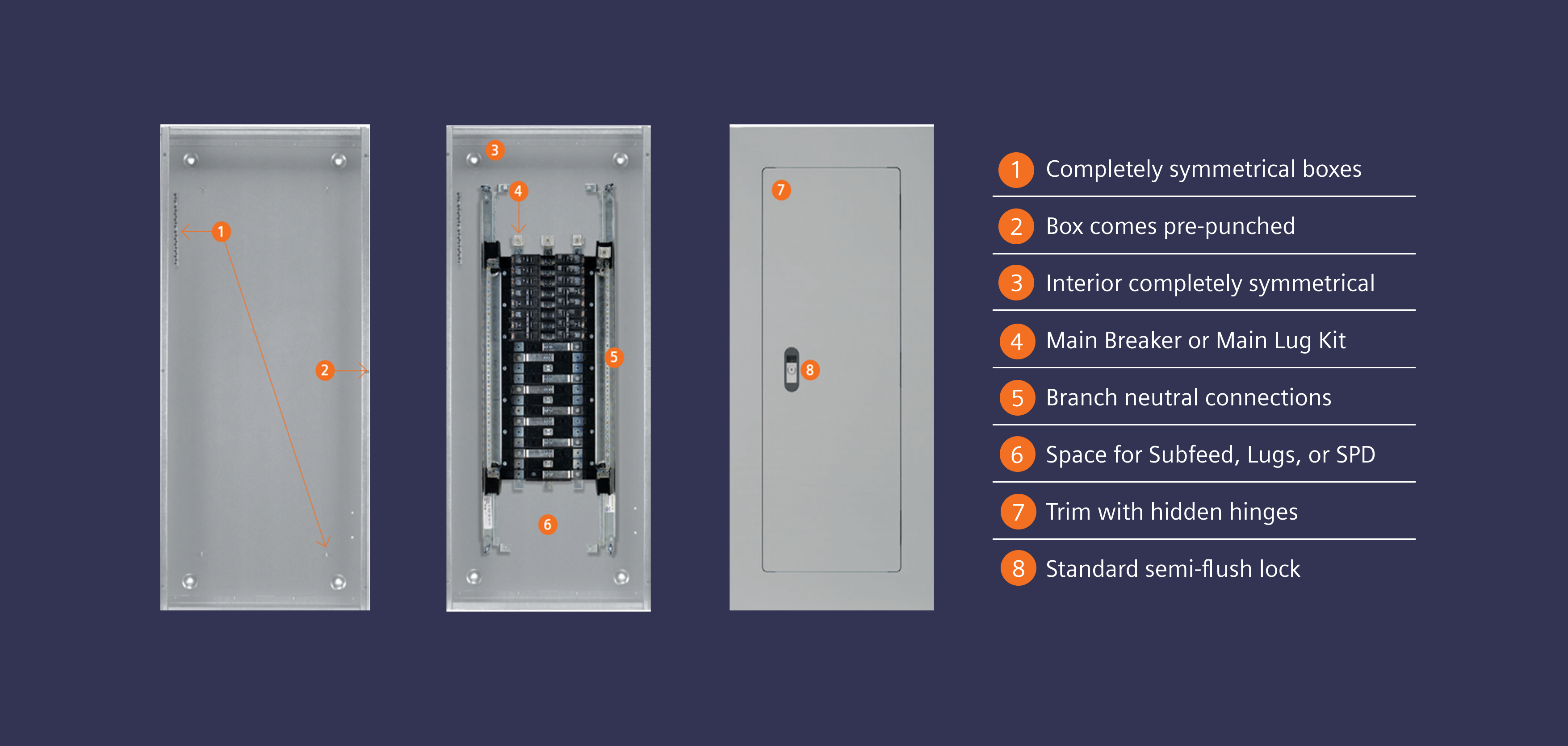 Siemens-panelboard-infographic